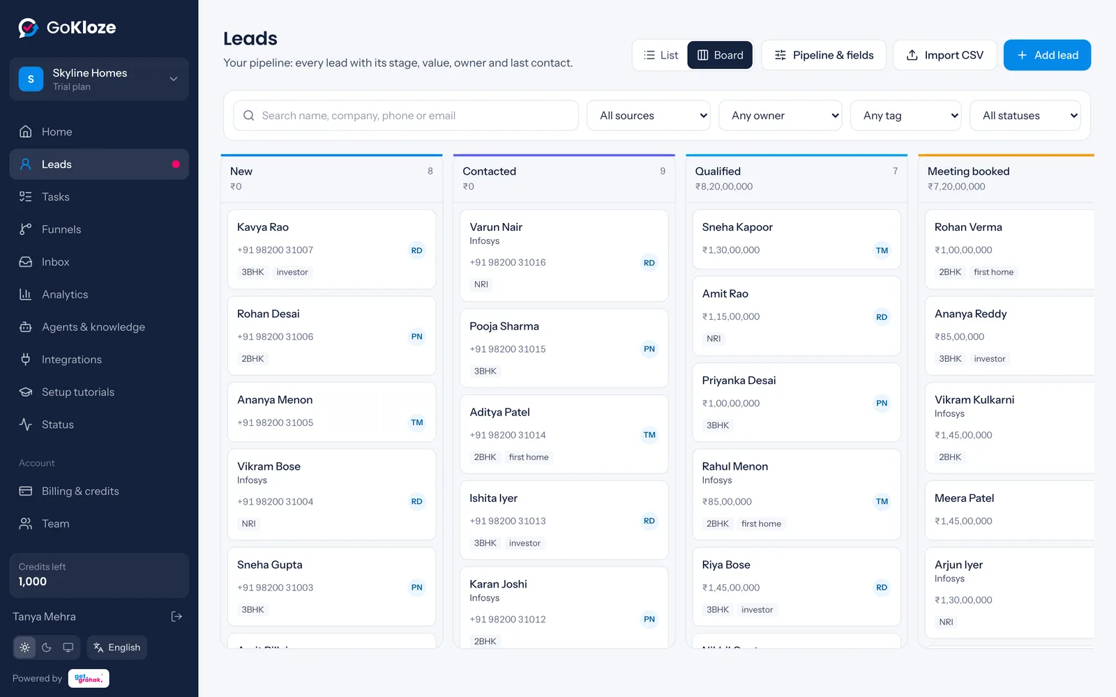 The lead pipeline as a board: leads by stage with deal values and owners